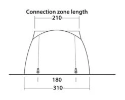 Easy Camp Shamrock Drive Away Awning 18 Easy Camp Shamrock Drive Away Awning -World Of Camping 120398.4