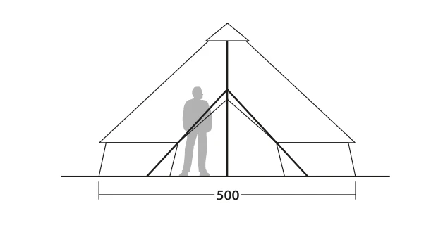 Robens Klondike Grande Tent 5 Robens Klondike Grande Tent - Image 5