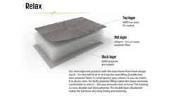 Outwell Sardis Lake Chair -World Of Camping 470287 sardis lake feature photo3