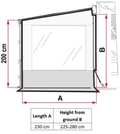 Fiamma Side W Pro F45/ F65/ F80 -World Of Camping 97961 10 a 1