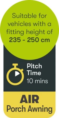 Quest Falcon Air 260 Porch Awning -World Of Camping a3501a 9 photo 1