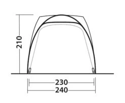 Outwell Beachcrest Driveaway Awning -World Of Camping beachcrest size guide