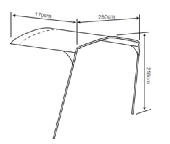 Outdoor Revolution Camp Star Sun Canopy 500XL / 600 / 1200 -World Of Camping campstar 600 canopy