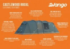 Vango Castlewood 800XL Tent Package -World Of Camping castlewood 800xl infographic