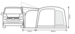 Outdoor Revolution Cayman Curl Air Low Drive Away Awning 19 Outdoor Revolution Cayman Curl Air Low Drive Away Awning -World Of Camping cayman curl air low 3