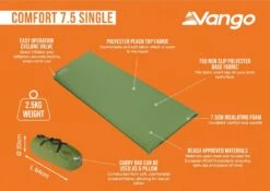Vango Comfort 7.5 Single Self Inflating Mat -World Of Camping comfort 7.5 single infographic