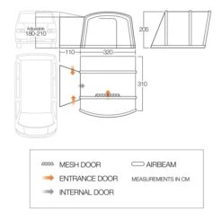 Vango Cove II Low Air Drive Away Awning -World Of Camping cove ii air low floorplan high