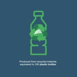 Vango Danu Hub -World Of Camping danu hub bottle count infographic