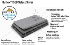 Pair Of Outwell Event Lounge XL Side Walls -World Of Camping event lounge fabric 2