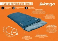 Vango Evolve Superwarm Single Sleeping Bag -World Of Camping evolve superwarm single infographic