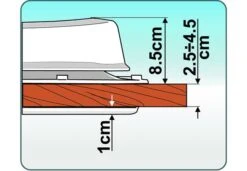 Fiamma 400 X 400 Roof Vent White 9 Fiamma 400 X 400 Roof Vent White -World Of Camping fiamma vent plan