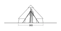 Robens Klondike S Tent -World Of Camping klondike s tent 6