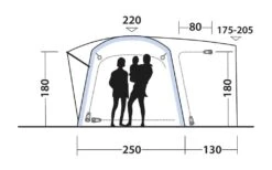 Outwell Linnburg Air Rear Drive Away Awning Package -World Of Camping linnburg air rear3