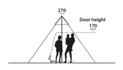 Easy Camp Moonlight Tipi -World Of Camping moonlight tipi5