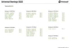 Outwell Universal Awning Size 2 -World Of Camping outwell universal awning size 2 17