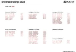 Outwell Universal Awning Size 2 -World Of Camping outwell universal awning size 2 18