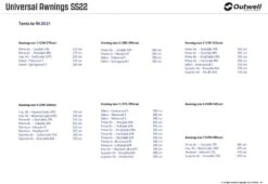 Outwell Universal Awning Size 2 -World Of Camping outwell universal awning size 2 7