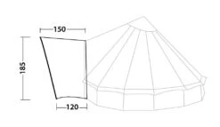 Robens Front Porch -World Of Camping robens porch dimensions