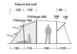Robens Wolf Moon 5XP Tent Package -World Of Camping robens wolf moon4 1