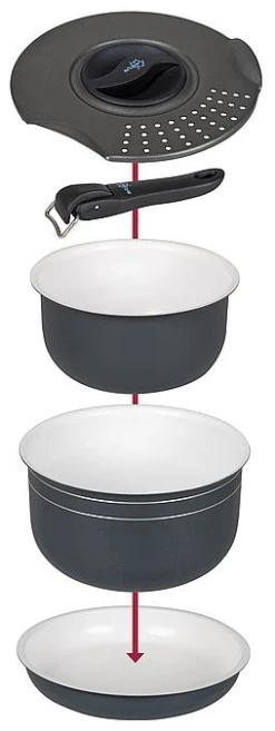 Bo-Camp 5 Piece Cookware Set -World Of Camping screenshot 2021 02 11 at 10.12.47