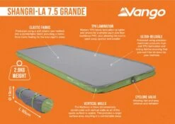 Vango Shangri-La II 7.5 Grande Self Inflating Mat -World Of Camping shangri la 7.5 grande infographic medium