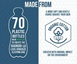 Vango Shangri-La Luxe Kingsize Sleeping Bag -World Of Camping shangri la luxe kingsize