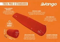 Vango Trek Pro 3 Standard Self Inflating Mat -World Of Camping trek pro 3 standard infographic medium