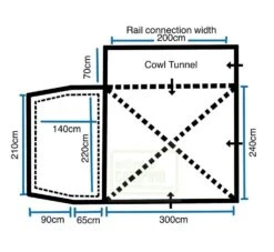 Outdoor Revolution Turismo XLS 2 Drive Away Awning -World Of Camping turismo copy1