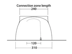 Easy Camp Wimberly Drive Away Awning -World Of Camping wimberly connection height
